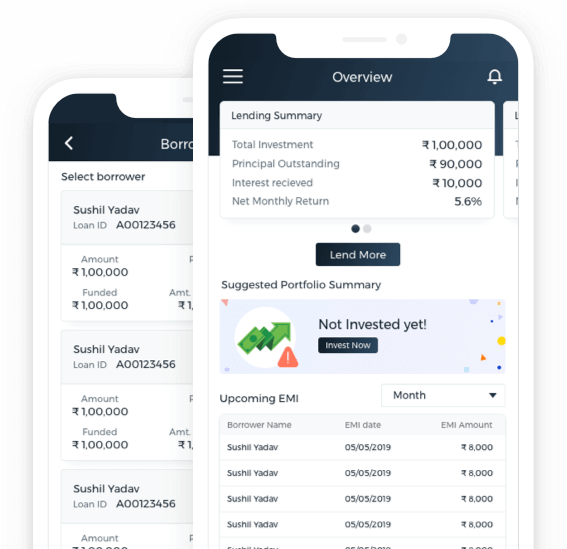 About 5paisa P2P Limited